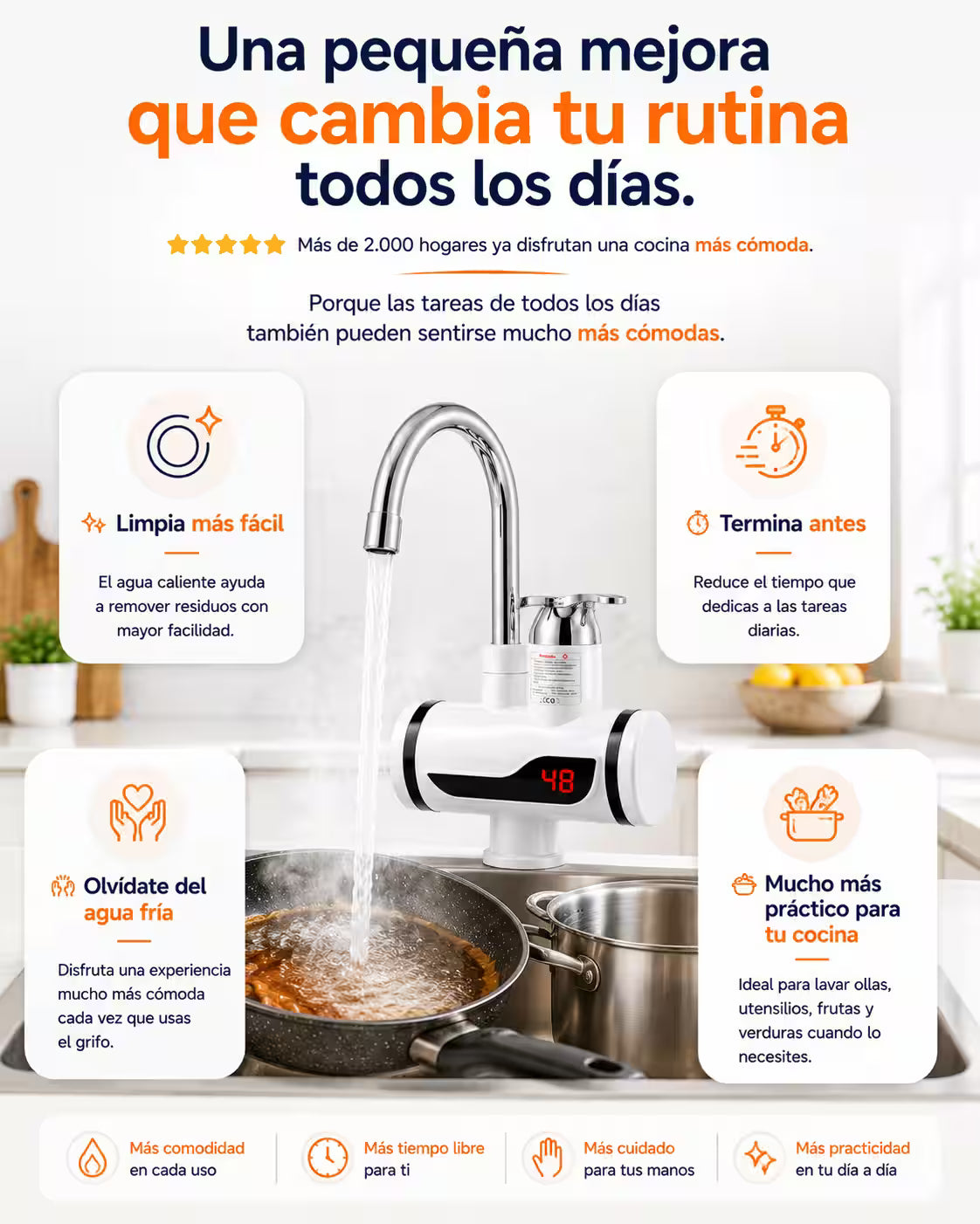 Grifo Eléctrico de Agua Caliente